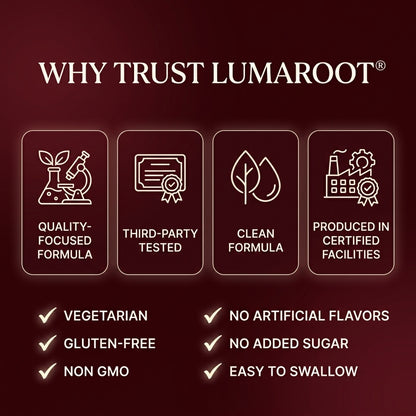LumaRoot® Advanced Cellular Knotroot